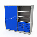 Шкафы инструментальные Modul